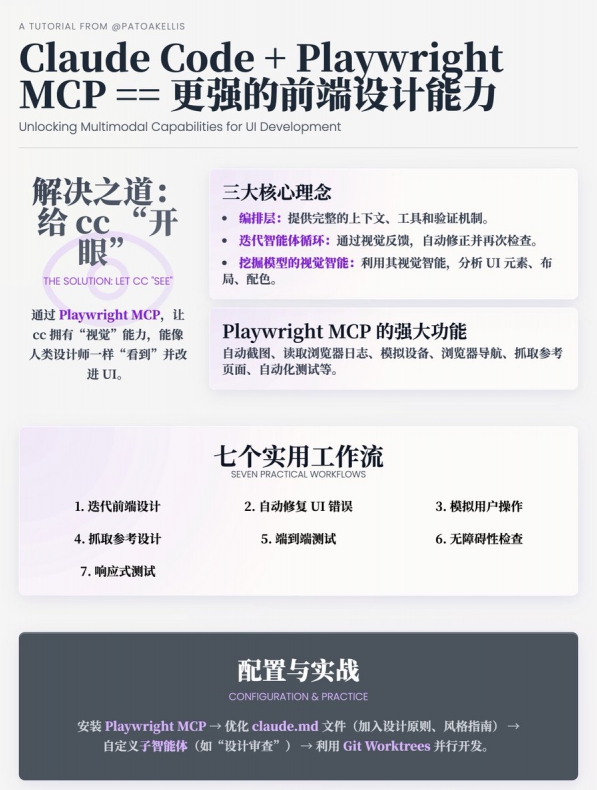  WPS文字目录显示不全或编号错误的修复方法