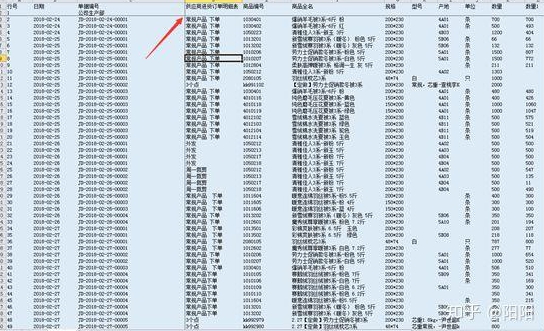 WPS表格如何冻结窗格方便查看大型数据表